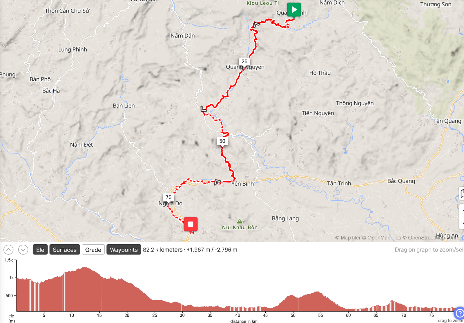 1765979873_Day9-Ho Thau – Tien Nguyen – Quang Nguyen – Vinh Yen.png